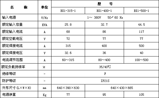 &#20061;&#28216;&#22312;&#32447;&#23448;&#26041;&#23448;&#32593;&#45;&#20061;&#28216;&#40;&#20013;&#22269;&#41;