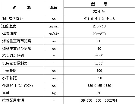 &#20061;&#28216;&#22312;&#32447;&#23448;&#26041;&#23448;&#32593;&#45;&#20061;&#28216;&#40;&#20013;&#22269;&#41;