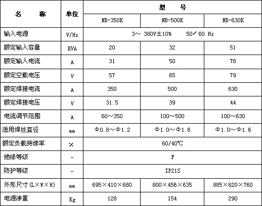 九游在线官方官网-九游(中国)