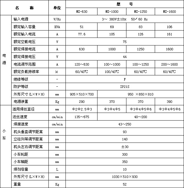 九游在线官方官网-九游(中国)