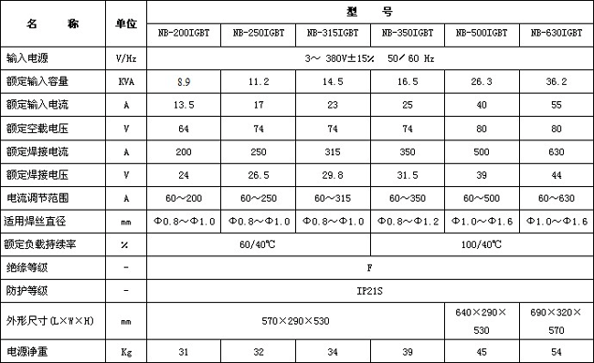九游在线官方官网-九游(中国)